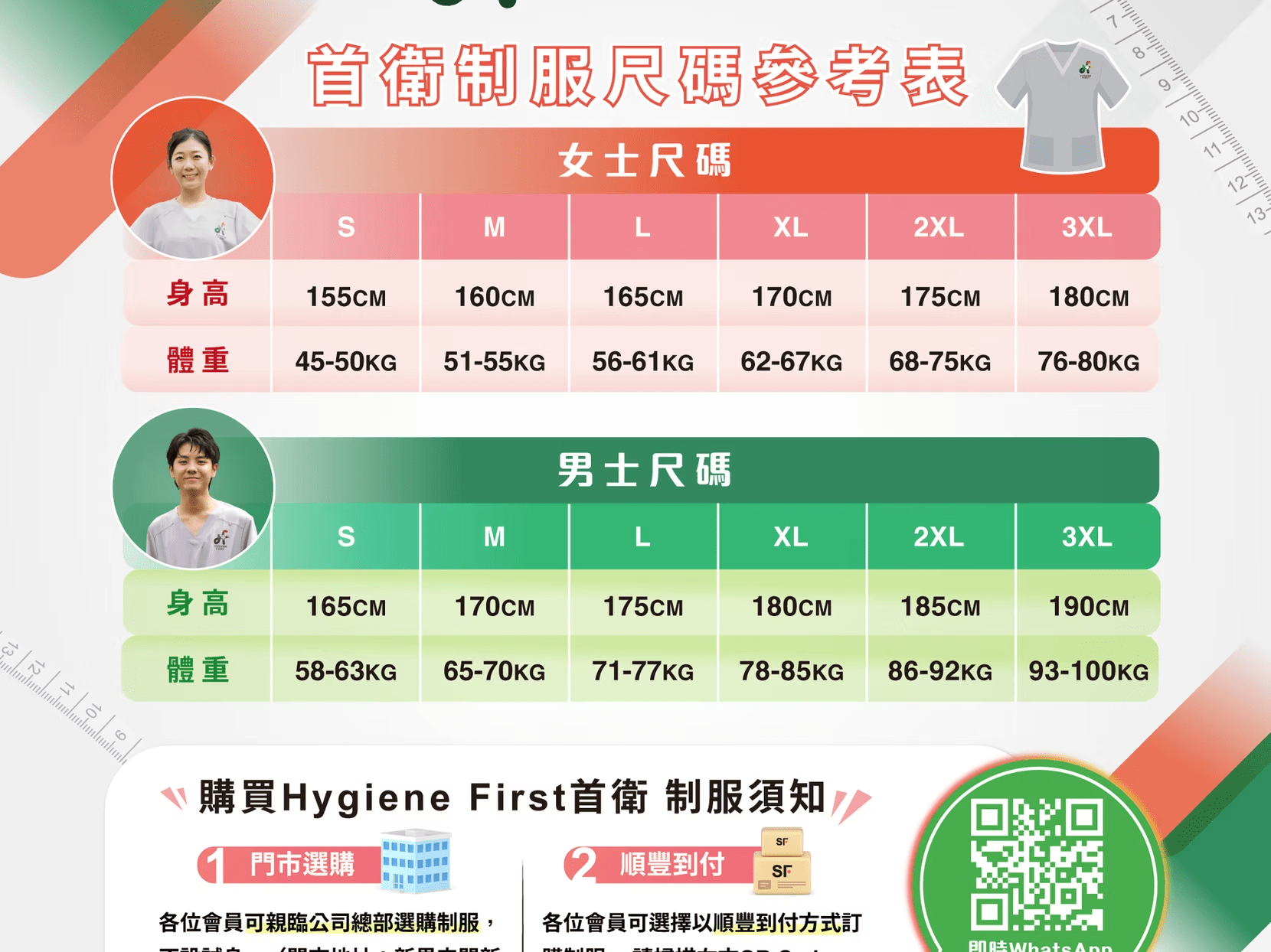 專業護理培訓認證計劃