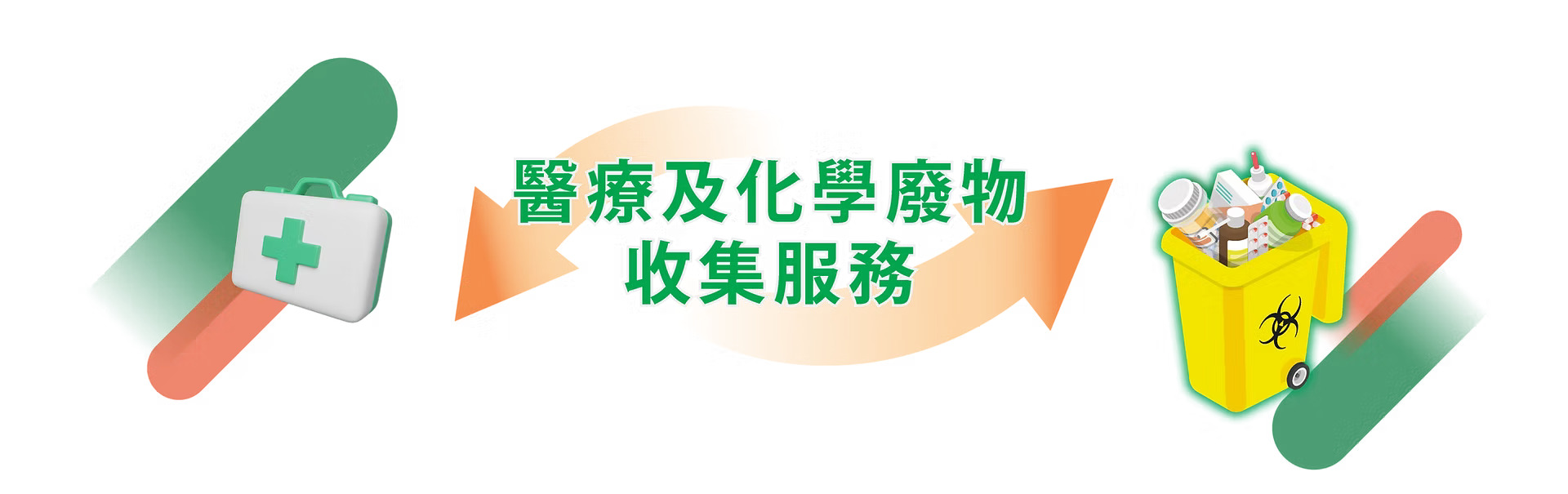 Medical & Chemical Waste Collection Services