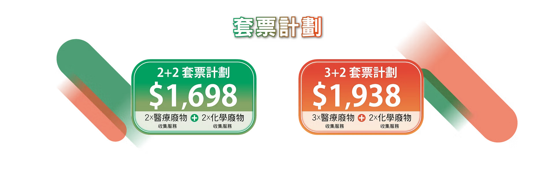 Medical & Chemical Waste Collection Services